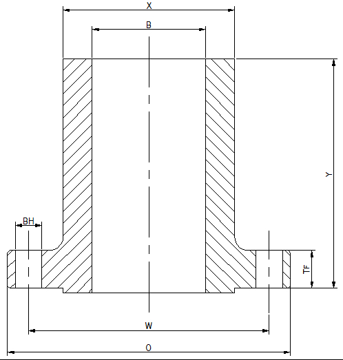 Dimensión de bridas ASME B16.5 Clase 150 LWN